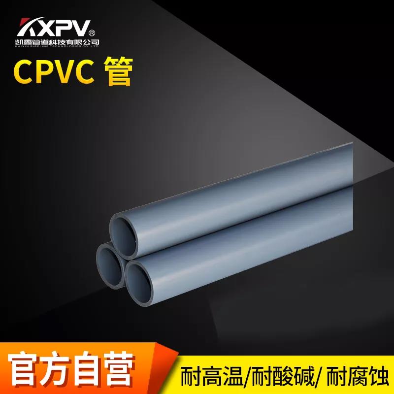 【科普貼】管材設計壓力、工作壓力、公稱壓力與管系列S的關系