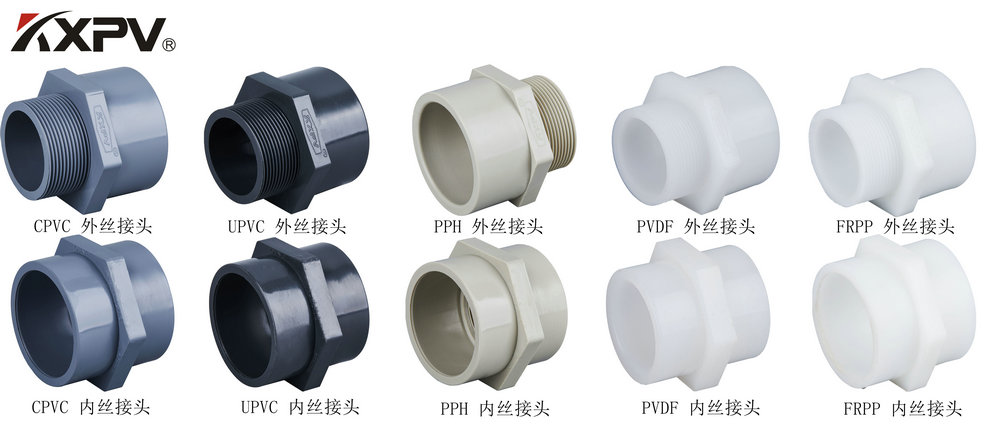 【科普貼】做模具：你懂螺紋NPT牙、PT牙、G牙的區(qū)別嗎？